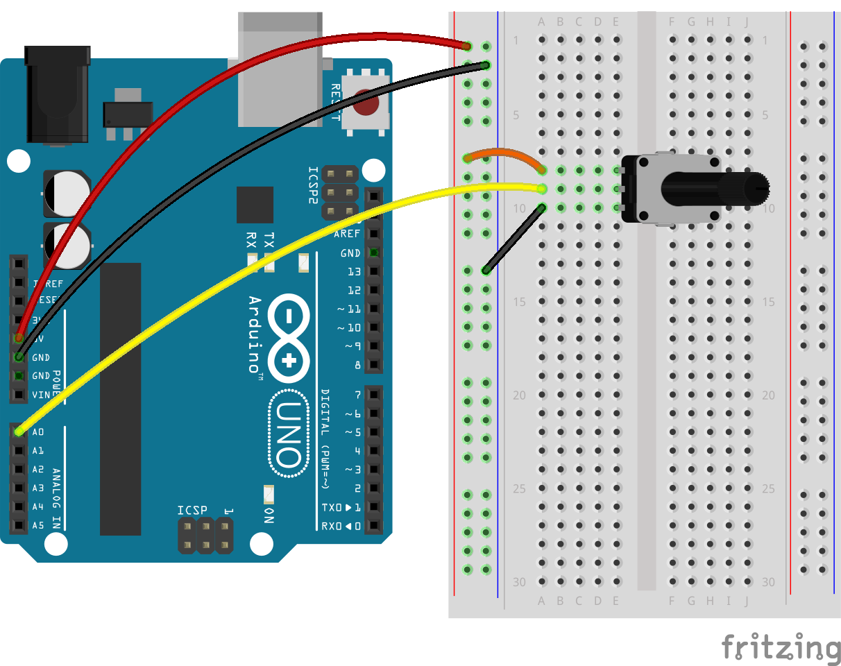 breadboard-layout